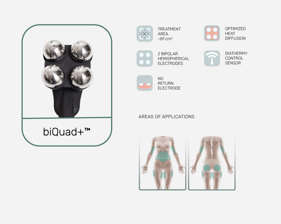 features-handpiece-biquad-stimpre-3.png