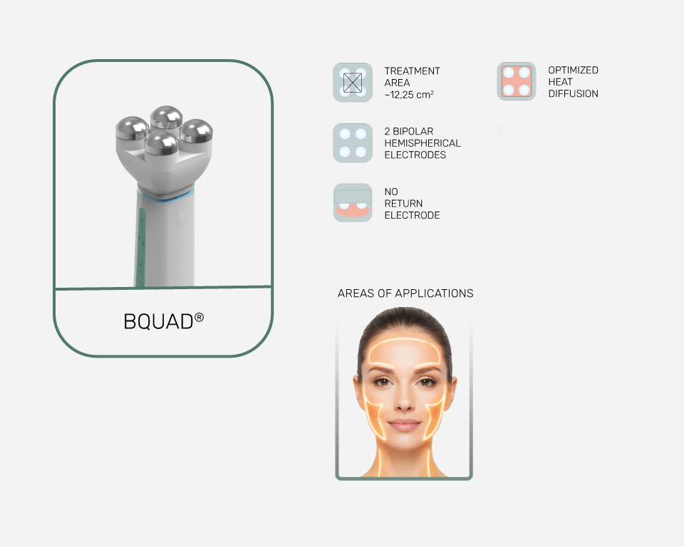 features-handpiece-bquad-stimprime-3.png